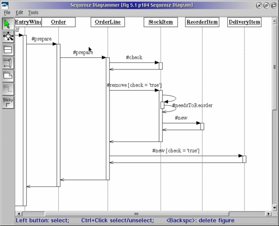 magicdraw uml class diagram