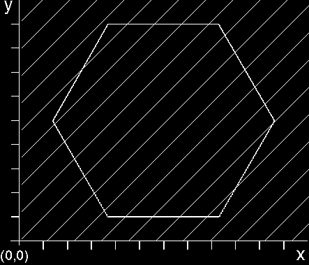 The Pattern Reference Point
