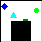 Resource