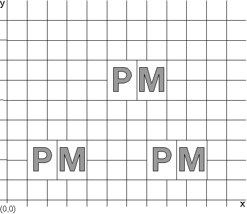 Effect of the Character Cell on an Image Font in CM_MODE1