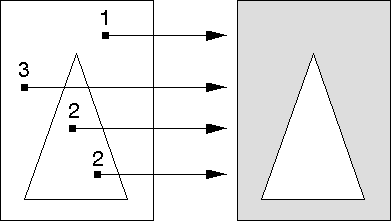 Calculating Filled Paths Constructed in Alternate Mode