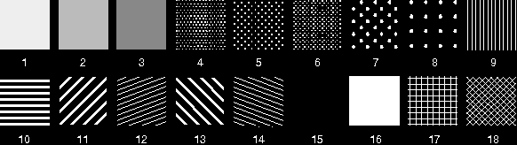 The Base Pattern Symbol Set