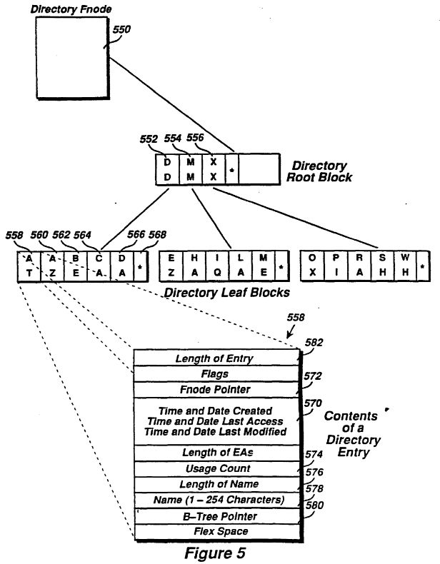 Fig. 5