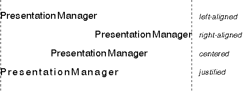 Horizontal Positioning of Text Strings