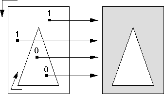 Paths Constructed in Different Directions in Winding Mode