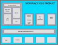 Thumbnail for version as of 22:46, 2 September 2013