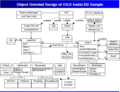 Thumbnail for version as of 00:27, 7 January 2014