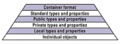 Thumbnail for version as of 22:59, 10 January 2013