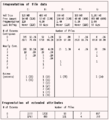 Thumbnail for version as of 00:05, 20 October 2012