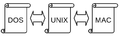 Thumbnail for version as of 07:45, 22 October 2015