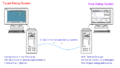 Thumbnail for version as of 18:20, 9 March 2013