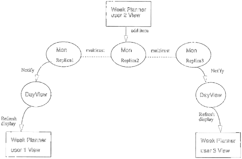 File:SOM-DSOM-fig-7 3.png