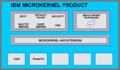 Thumbnail for version as of 22:46, 2 September 2013