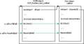 Thumbnail for version as of 22:19, 9 April 2013