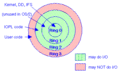 Thumbnail for version as of 14:07, 5 September 2016