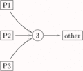 Thumbnail for version as of 00:18, 27 February 2012