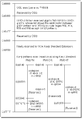 Thumbnail for version as of 06:08, 25 April 2016