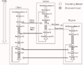 Thumbnail for version as of 03:00, 4 March 2012