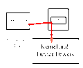 Thumbnail for version as of 02:26, 12 June 2012