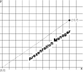 Thumbnail for version as of 04:43, 7 May 2025