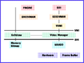 Thumbnail for version as of 05:27, 1 August 2012