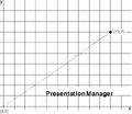Thumbnail for version as of 04:42, 7 May 2025