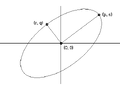 Thumbnail for version as of 20:53, 6 April 2025