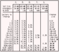 Thumbnail for version as of 00:07, 20 October 2012