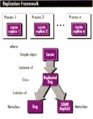 Thumbnail for version as of 19:14, 6 September 2013