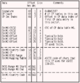 Thumbnail for version as of 00:10, 20 October 2012
