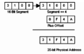 Thumbnail for version as of 05:29, 9 July 2012