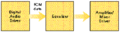 Thumbnail for version as of 22:02, 2 September 2013