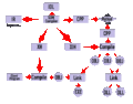 Thumbnail for version as of 23:52, 5 June 2013