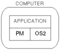 Thumbnail for version as of 02:37, 4 March 2012