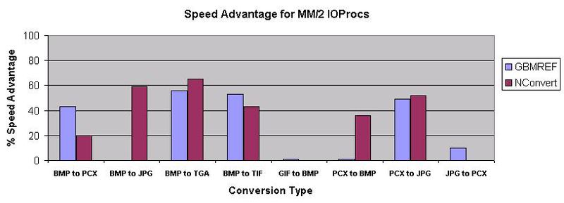 File:Mm2afig1.jpg