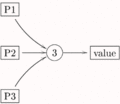 Thumbnail for version as of 00:16, 27 February 2012