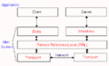 Thumbnail for version as of 00:20, 23 July 2012