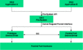 Thumbnail for version as of 00:27, 3 September 2013