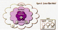 Thumbnail for version as of 18:57, 6 September 2013