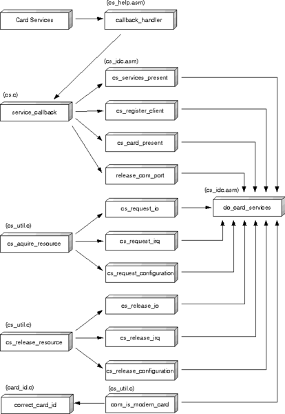 File:Ioddr-11.gif
