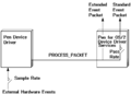Thumbnail for version as of 06:59, 1 February 2020