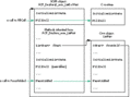 Thumbnail for version as of 22:20, 9 April 2013