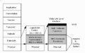 Thumbnail for version as of 06:21, 30 December 2016