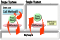 Thumbnail for version as of 00:06, 6 June 2013