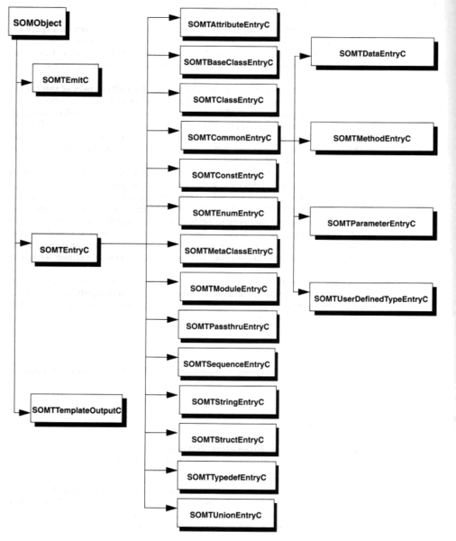 File:Fig-9 6.png