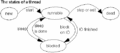 Thumbnail for version as of 16:04, 21 October 2012