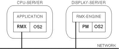 rmx2.gif