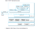 Thumbnail for version as of 02:29, 1 February 2016