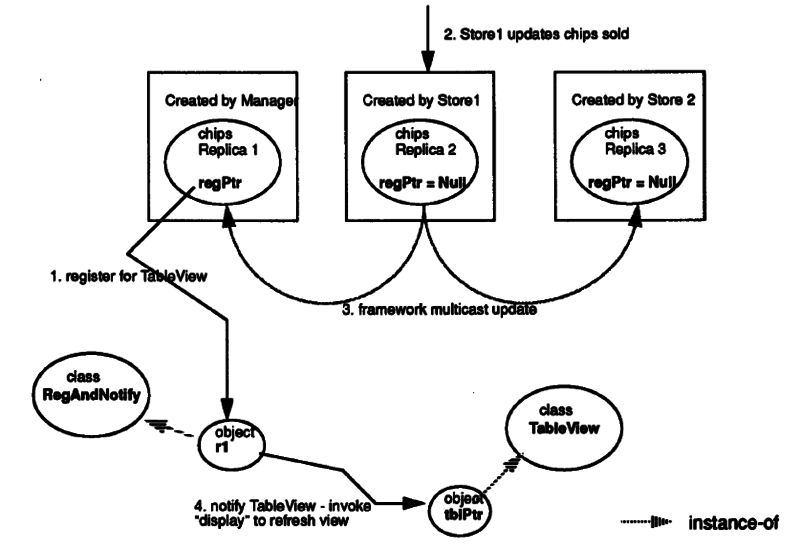 File:SOM-Tool-Figure4.png