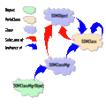 Thumbnail for version as of 23:47, 5 June 2013